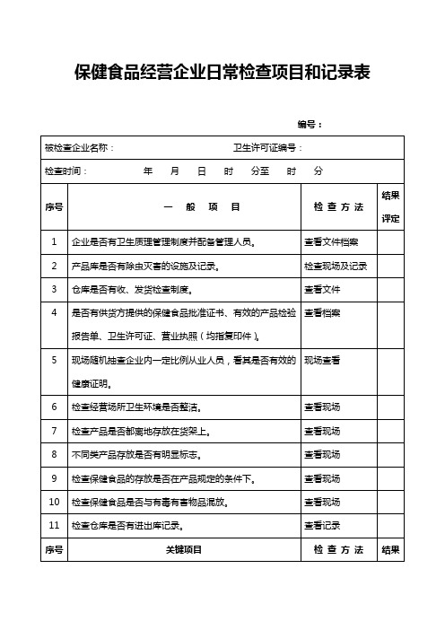 保健食品经营企业日常检查项目和记录表