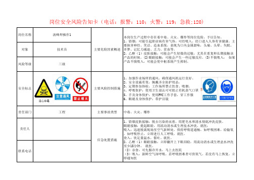 电子厂岗位安全风险告知卡2019
