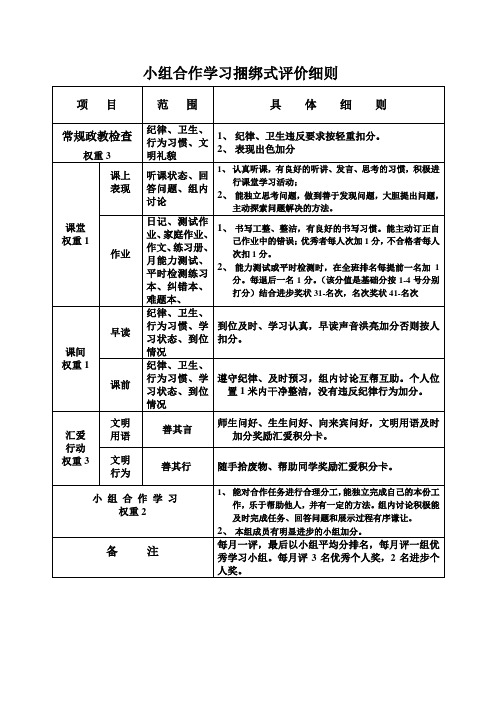 小组合作学习捆绑式评价细则