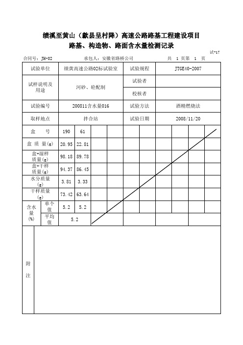 砂含水量试验记录
