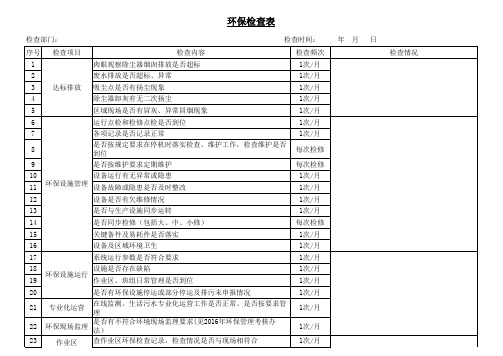 企业环保检查表