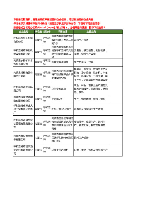 新版内蒙古省呼和浩特生产饮料工商企业公司商家名录名单联系方式大全10家