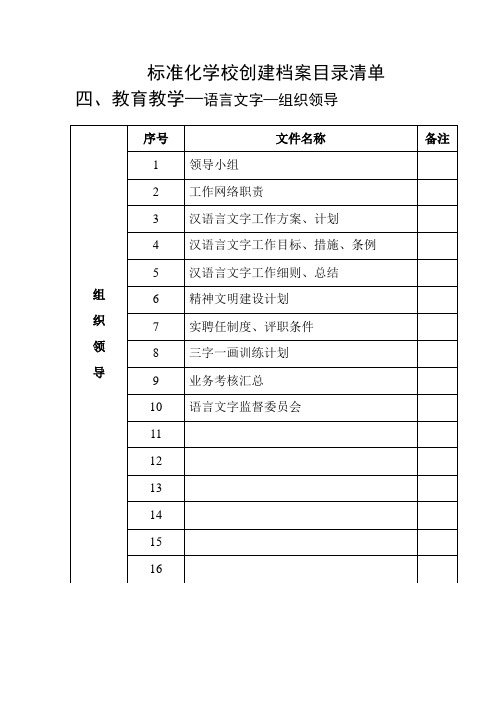 汉语言文字目录1