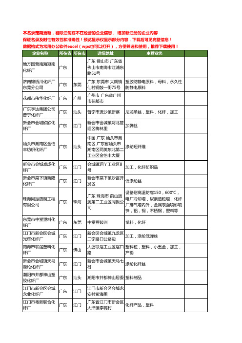 新版广东省化纤厂工商企业公司商家名录名单联系方式大全81家