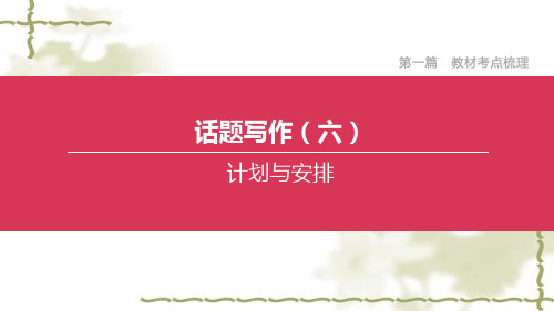 浙江专版2020中考英语复习方案第一篇教材考点梳理话题写作六