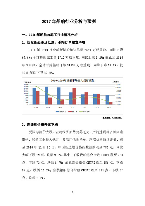 2017年船舶行业分析与预测