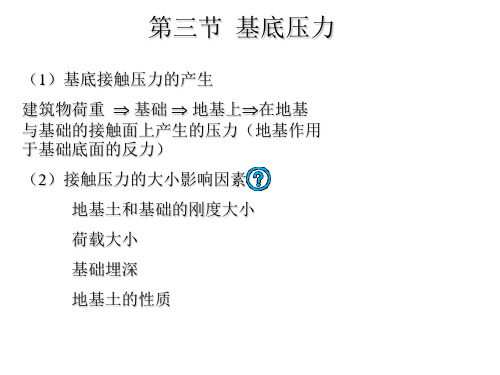 第四章 土中应力