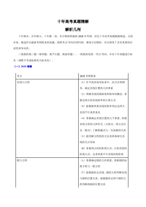 解析几何-2020年高考数学十年真题精解(全国Ⅰ卷) 解析几何(原卷版)