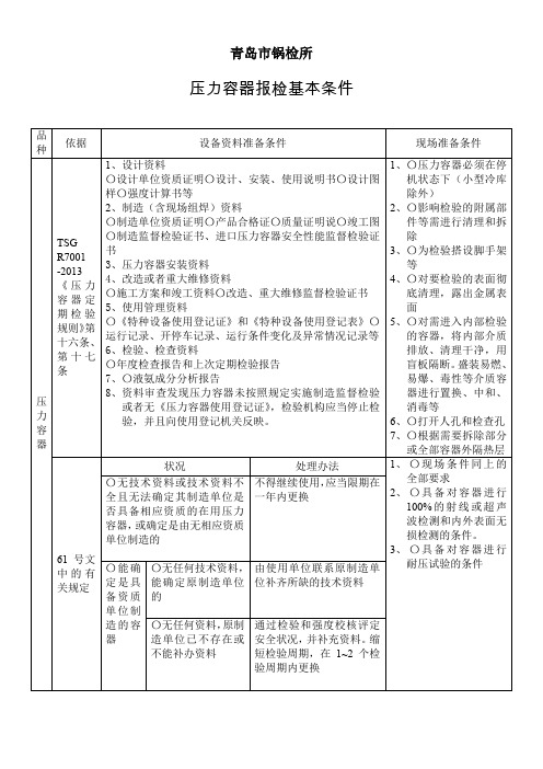 压力管道报检基本条件