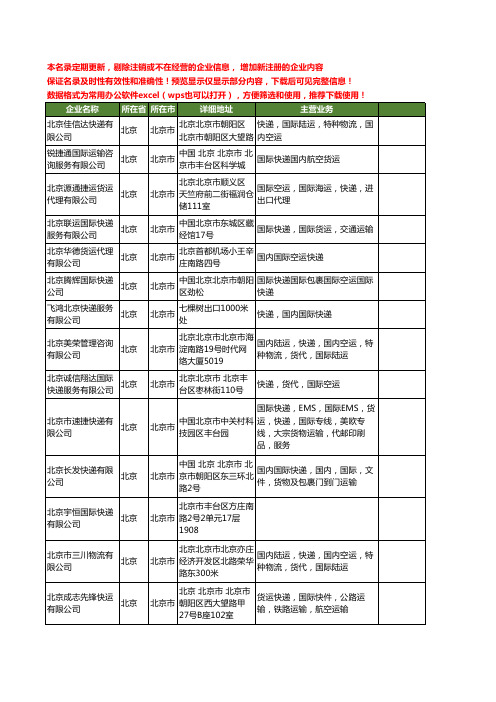 新版北京市国际快递工商企业公司商家名录名单联系方式大全684家