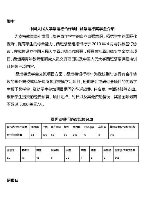 桑坦德全球大学合作院校列表-中国人民大学经济学院