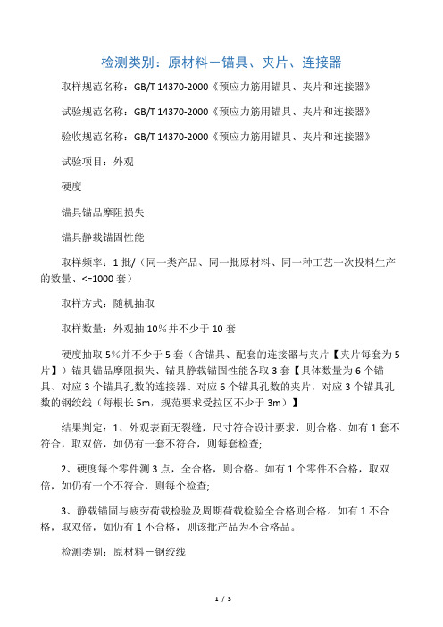检测类别(钢绞线、锚具)