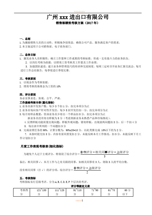 外贸业务员绩效考核表