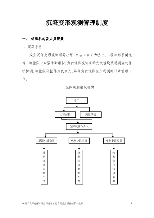 沉降管理制度