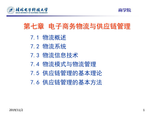 第七章电子商务物流与供应链管理