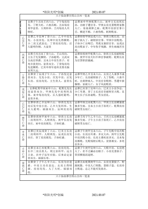 2021年六十仙命葬廿四山吉凶一览表
