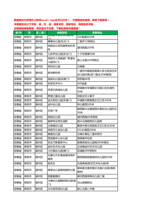 2020新版安徽省阜阳市颍州区公办幼儿园工商企业公司商家名录名单黄页联系号码地址大全386家