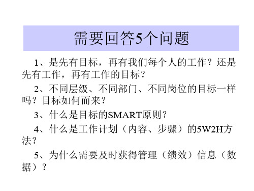 好的开始是成功的一半