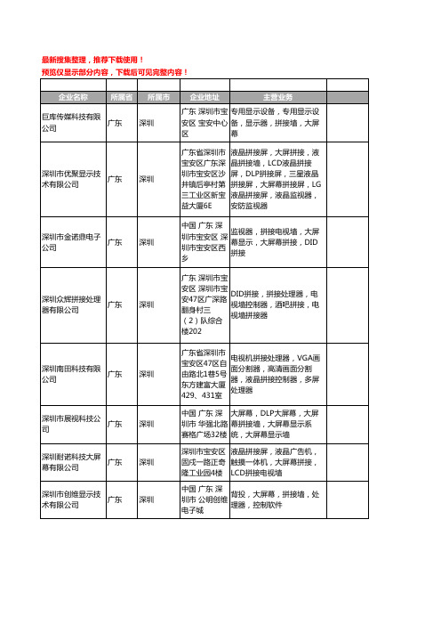 新版广东省大屏幕显示墙工商企业公司商家名录名单联系方式大全18家