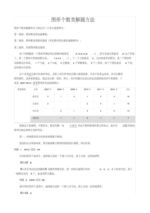 公务员行测图形推理讲义全