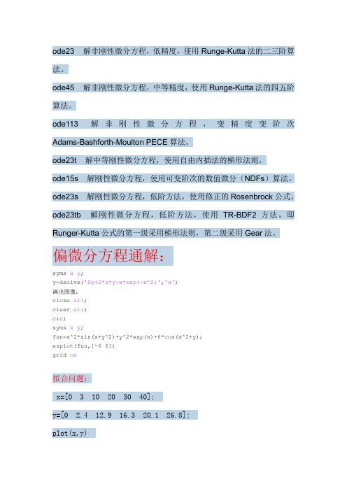 关于数学建模的一些特定的matlab算法
