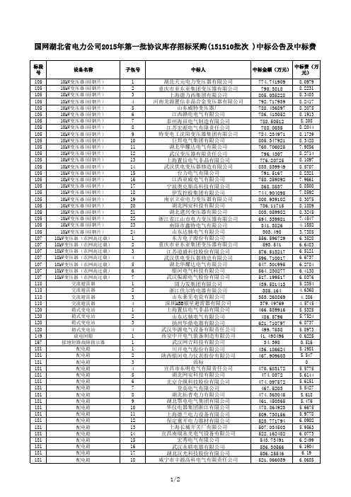国网湖北省电力公司2015年第一批协议库存招标采购(151510批次 )中标公告及中标费