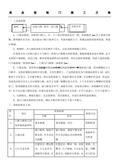 成品套装门现场施工方法