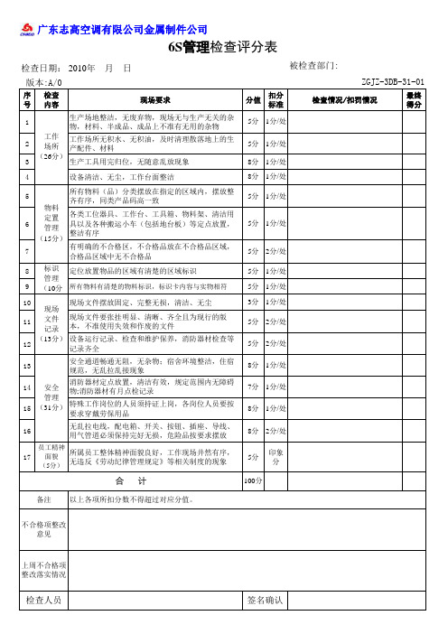 6S管理检查评分表[1]