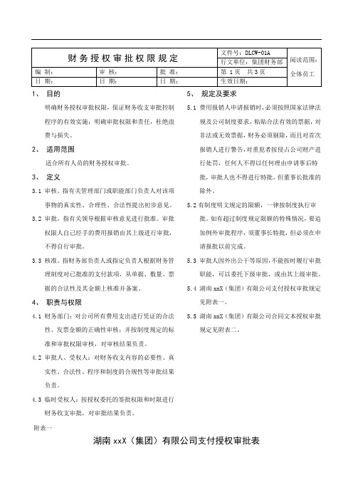 财务权限审批制度