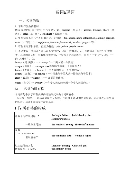 名词和冠词学案.doc