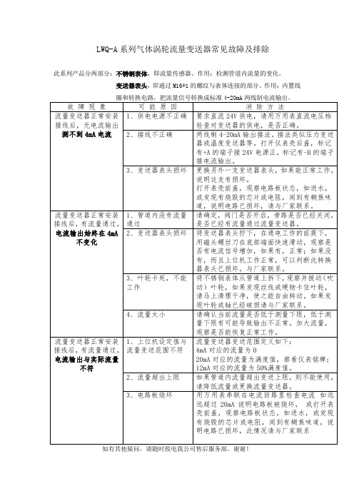 LWQ-A系列涡轮流量计故障及排除