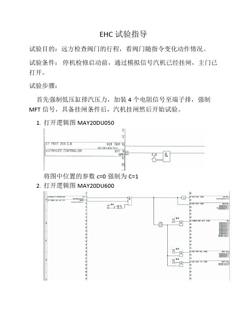 EHC阀门活动试验步骤