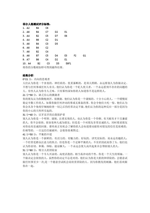 菲尔人格测试评分标准及结果[1页]