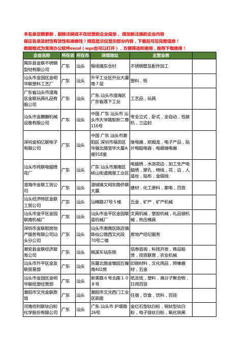 新版广东省汕头金联工商企业公司商家名录名单联系方式大全55家