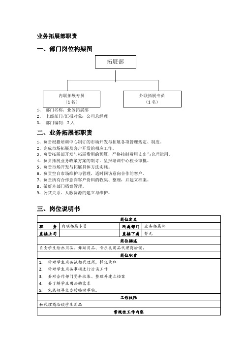 业务拓展部职责
