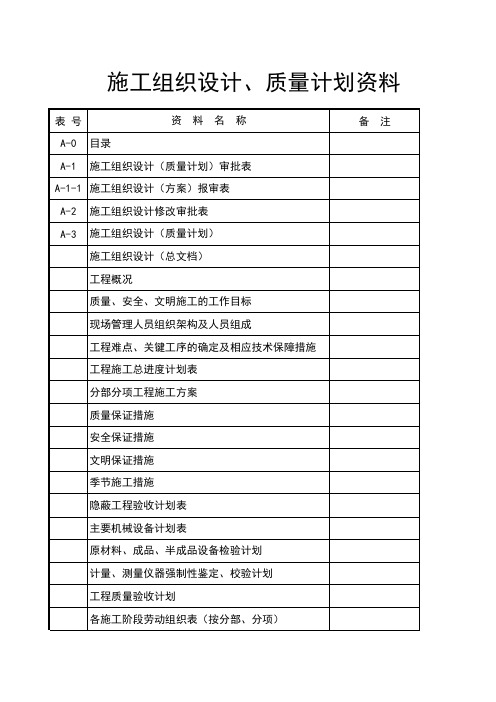 节能A册目录