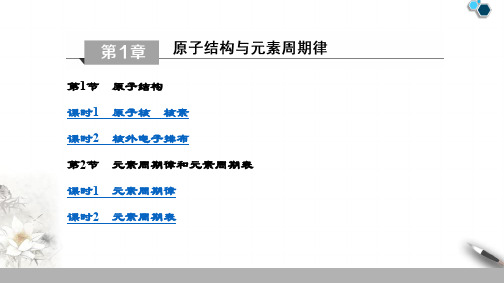 2019-2020鲁科版化学选修2 目录课件PPT