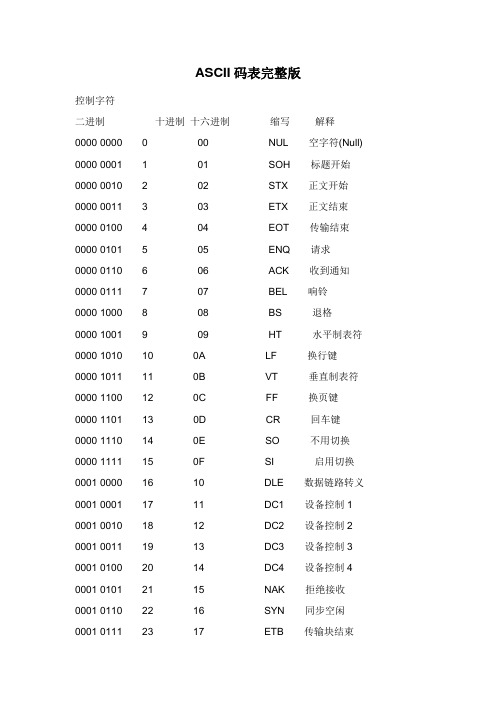 ASCII码表完整版