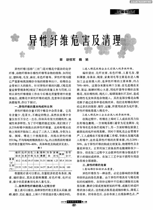 异性纤维危害及清理