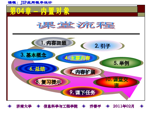 JSP程序设计 第四章 内置对象汇总