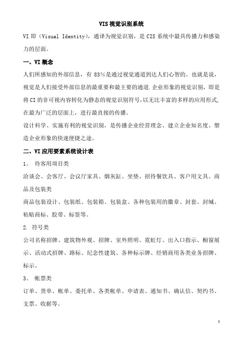 VIS视觉识别系统