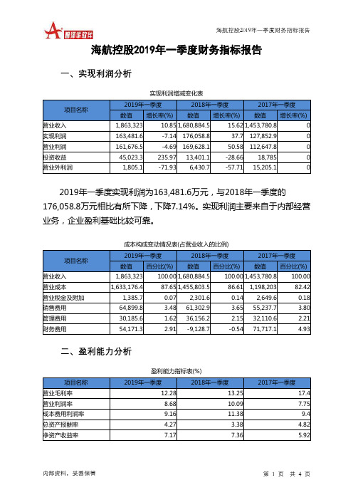 海航控股2019年一季度财务指标报告