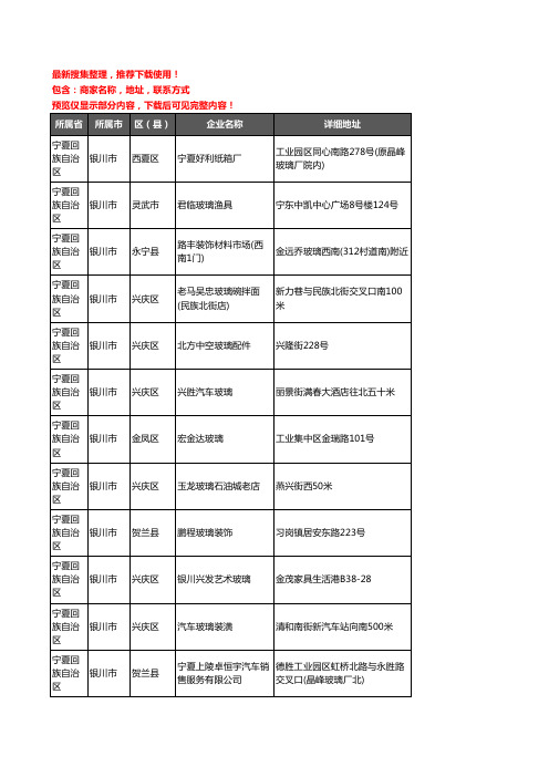 新版宁夏回族自治区银川市玻璃店企业公司商家户名录单联系方式地址大全217家