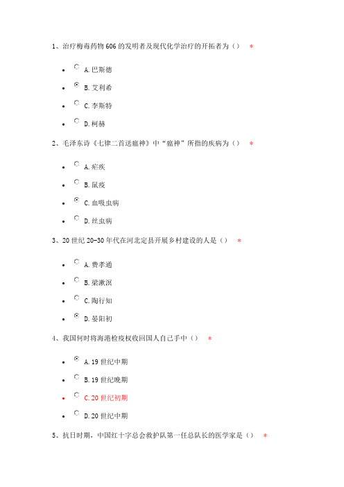 当代医学成就与困境