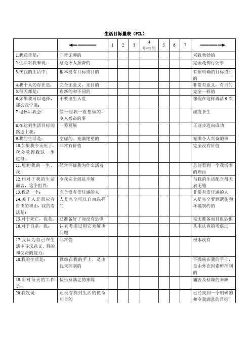 生命目标量表(PIL)