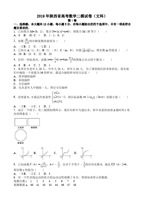 2019年陕西省高考数学二模试卷(文科)