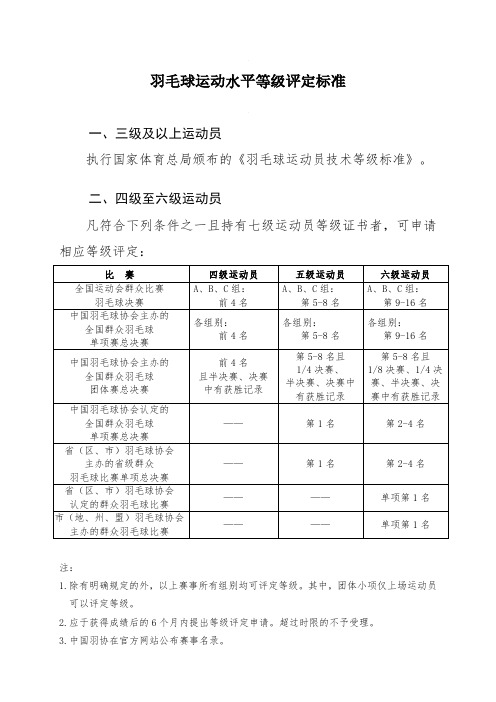 羽毛球运动水平等级评定标准