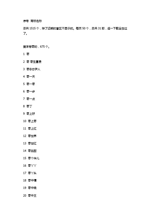 有关枣的所有商标,