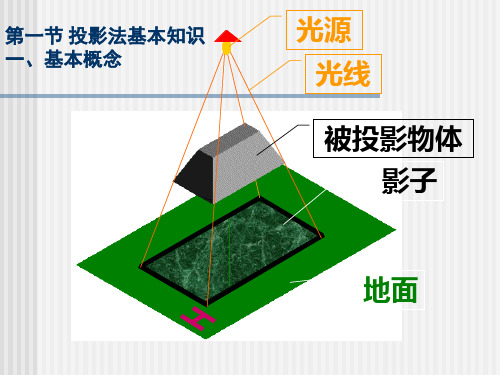 项目二机械制图点线面.ppt