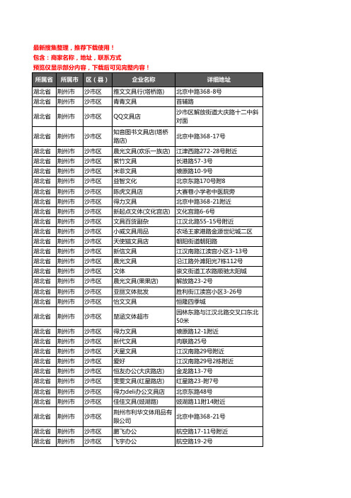 新版湖北省荆州市沙市区办公用品企业公司商家户名录单联系方式地址大全90家